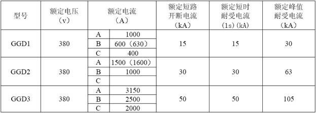 GGD型交流低压配电柜